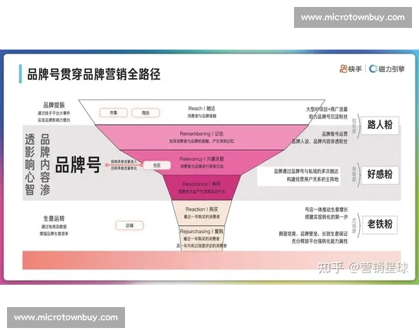 提升赛事运营效率与观众体验的全流程创新策略研究