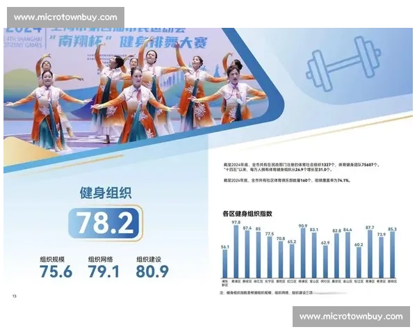 打造全面体育健康策略提升全民体质与生活质量研究
